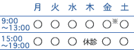 診療時間表
